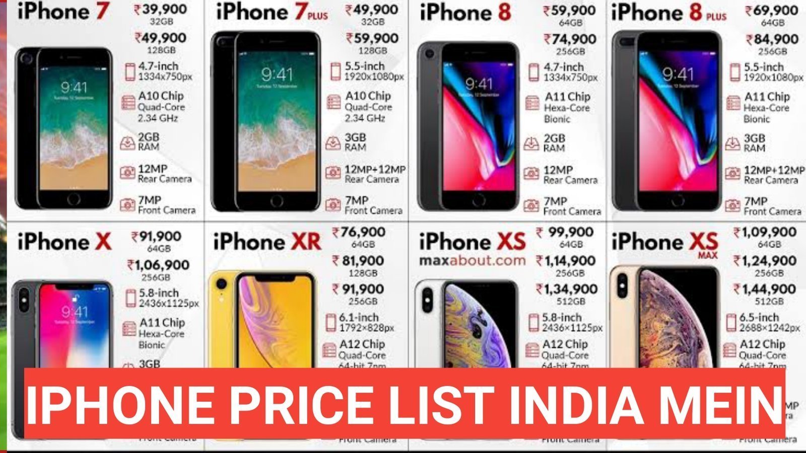 iphone price list in india