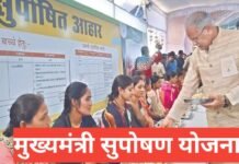 Mukhyamantri Suposhan Yojana 2026 : मुख्यमंत्री सुपोषण योजना की पूरी जानकारी हिंदी में Mukhyamantri Suposhan Yojana