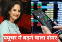 Future Me Badhne Wala Share (2026) – Kaun Sa Share Aage Grow Karega?