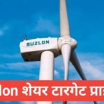 Suzlon Share Price Target 2026 | Future Prediction