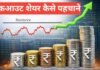 Breakout Share Kaise Pehchane – 2026 Mein Best Strategy